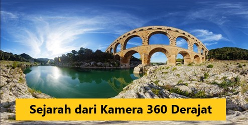 Sejarah dari Kamera 360 Derajat